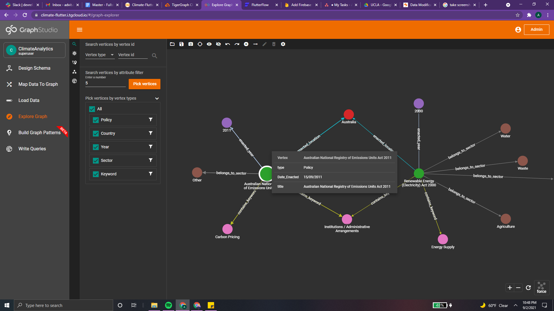 Climate Schema